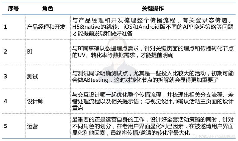 屏幕快照 2018-02-05 下午9.12.35.png